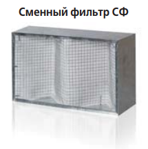 Кассетные воздушные фильтры Vents ФБ (прямоугольные) (5)